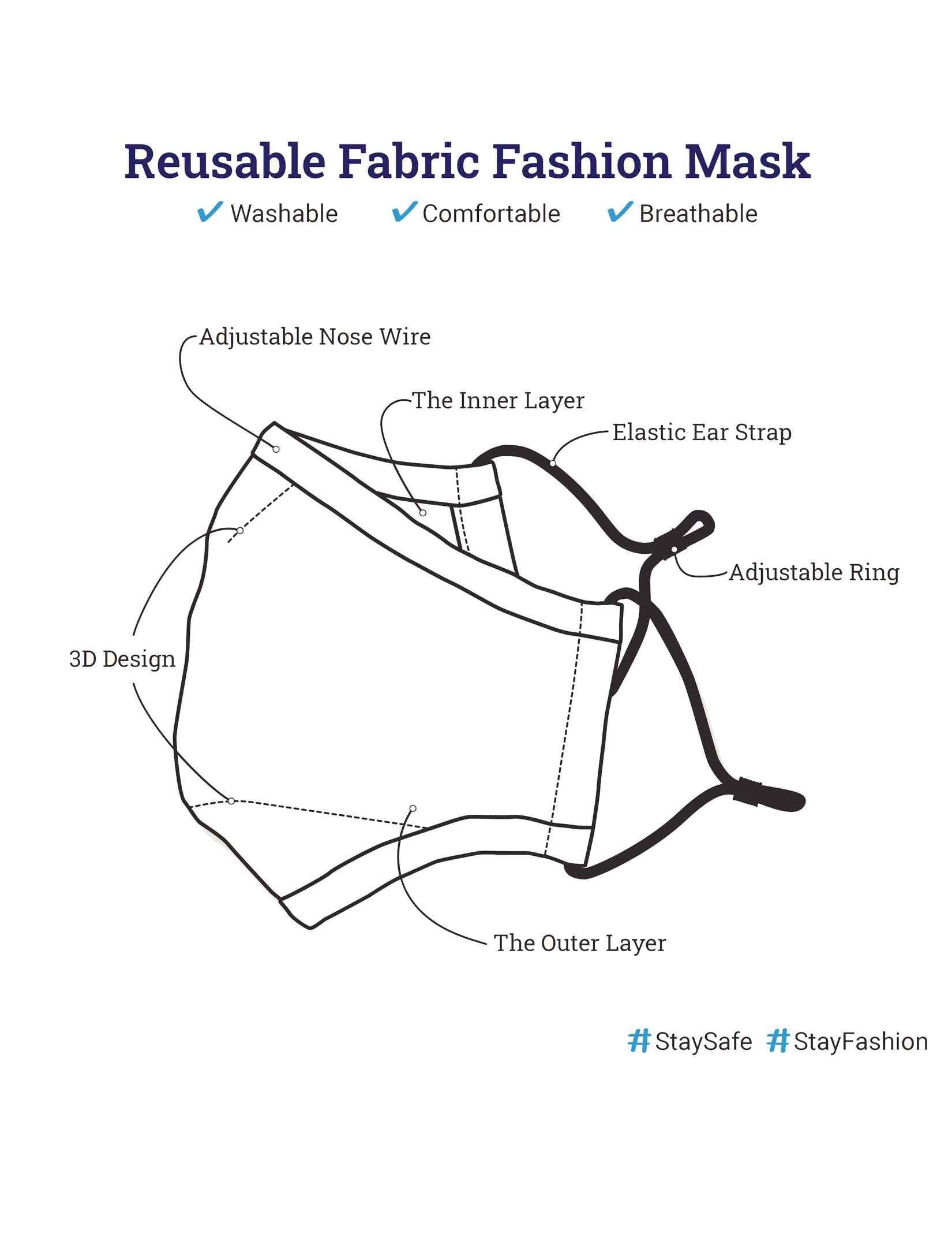 wholesale Protective Masks By Max